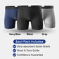 Men’s Ultra-Absorbent Incontinence Boxer Briefs