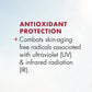 Broad-Spectrum SPF 46