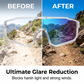🕶️Intelligent Photochromic Glasses for Outdoor Activities