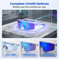 🕶️Intelligent Photochromic Glasses for Outdoor Activities